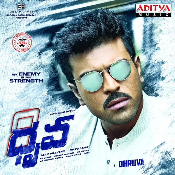 Dhruva Dhruva — Amit Mishra