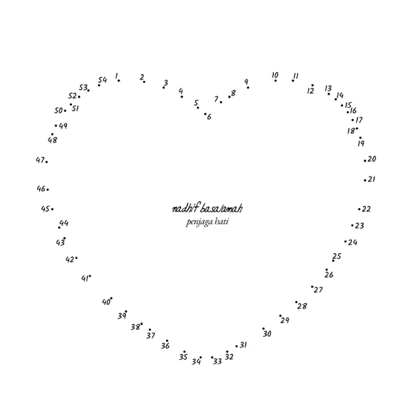 penjaga hati — Nadhif Basalamah